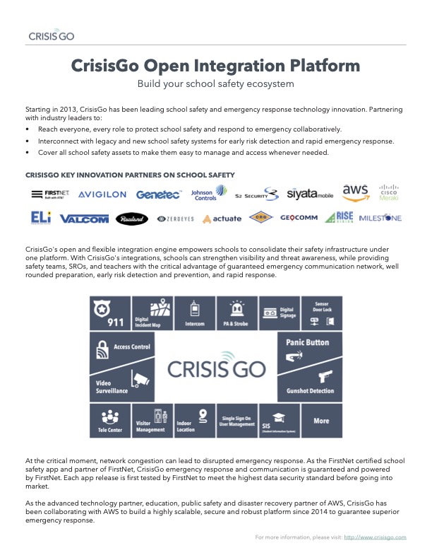 Open Integration Platform